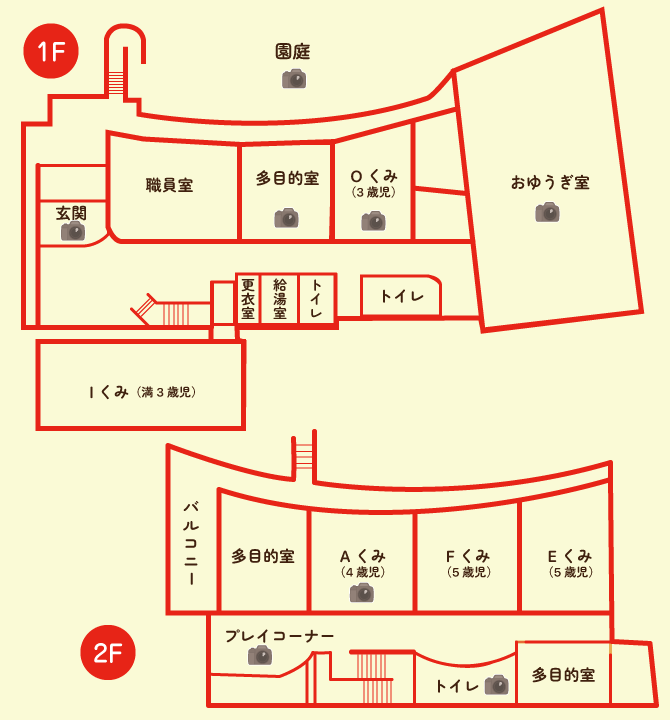 1F施設